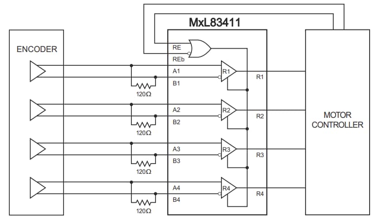 Schematic - MaxLinear MxL83411 Quad RS-485/422 Receivers